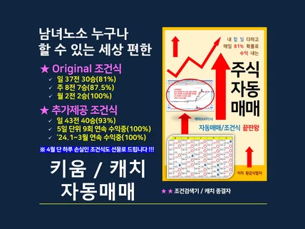 8주간 87프로 확률로 수익낸 주식, 주식투자,자동매매