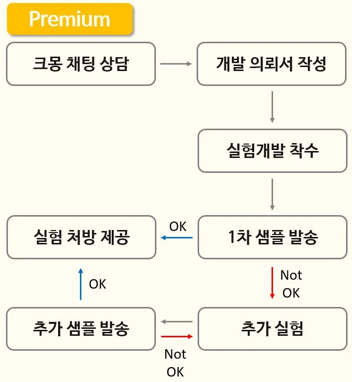 상세이미지-2