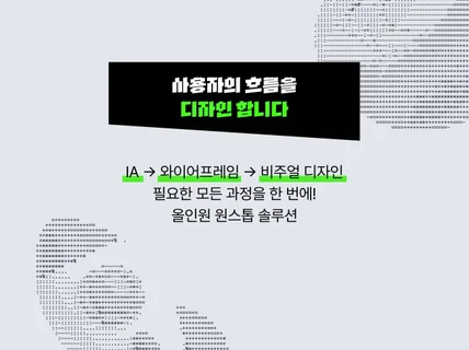 비즈니스 성장형 UX·UI 패키지