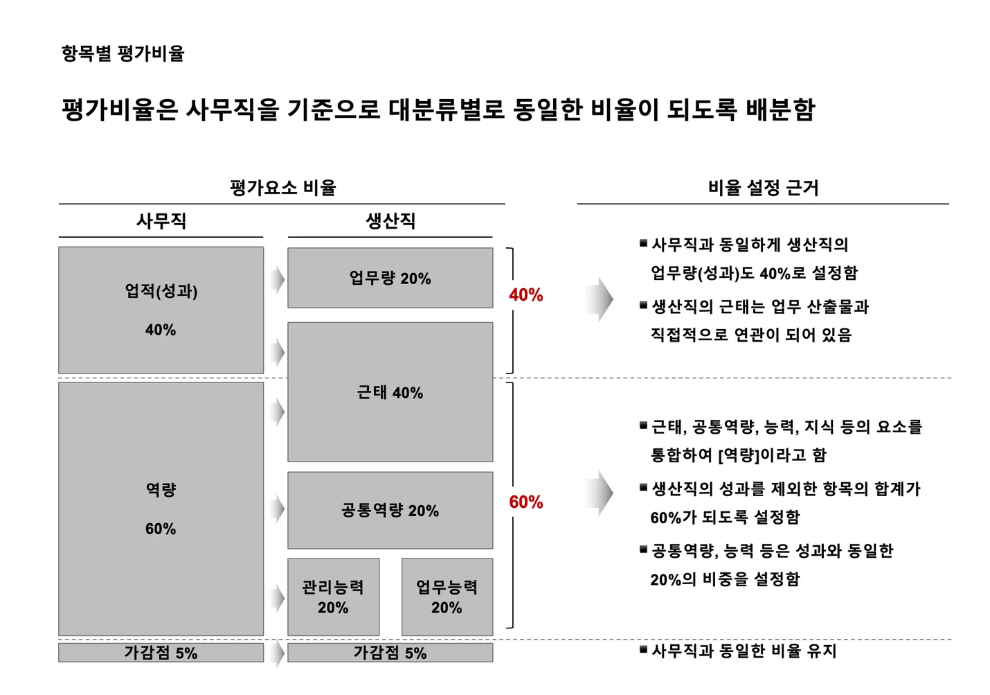 상세이미지-7