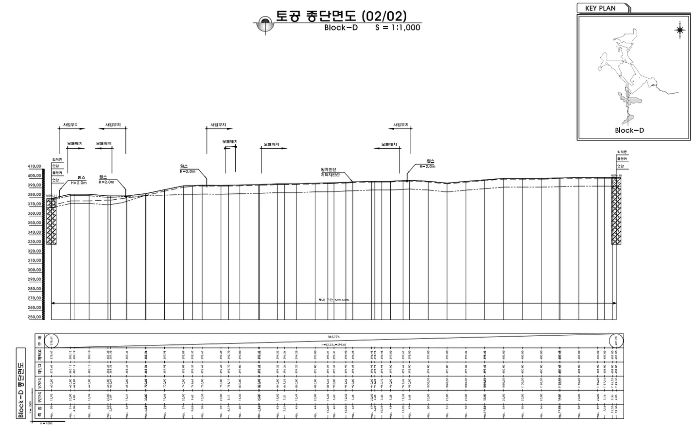 상세이미지-0