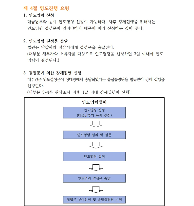 상세이미지-0