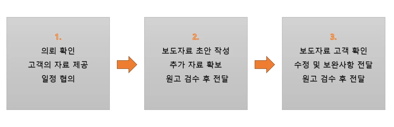 상세이미지-0