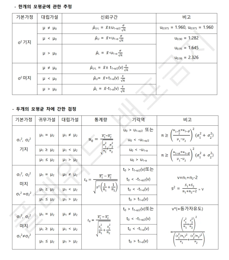 상세이미지-0