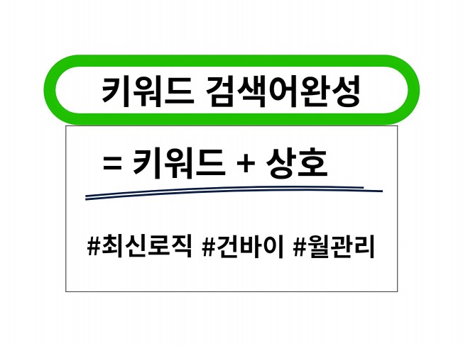N대표포털 추천 키워드관리 검색어완성 노출최적화
