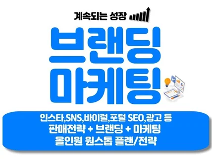 10년 쇼핑몰 대표의 브랜딩,통합 마케팅 기획+판매전략