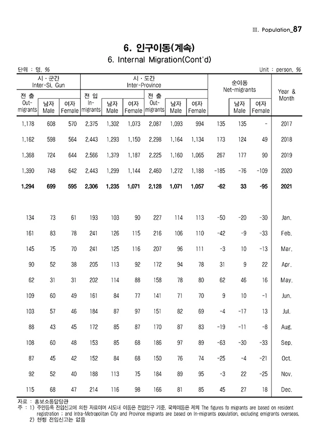 상세이미지-1