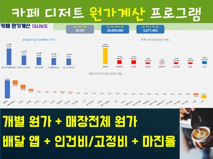 디저트 카페 레시피별 원가계산 엑셀파일 드립니다.