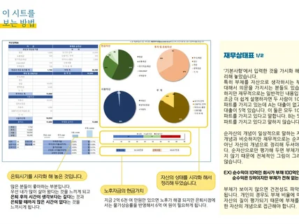 '한달에 한번쓰는 가계부' 엑셀파일 제공해 드립니다.