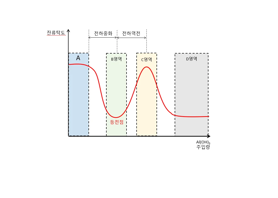 상세이미지-2