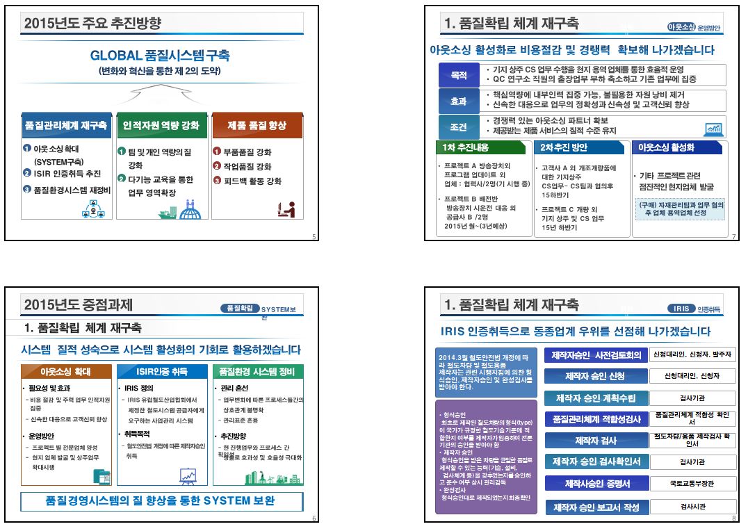 품질 보증 및 품질 관리