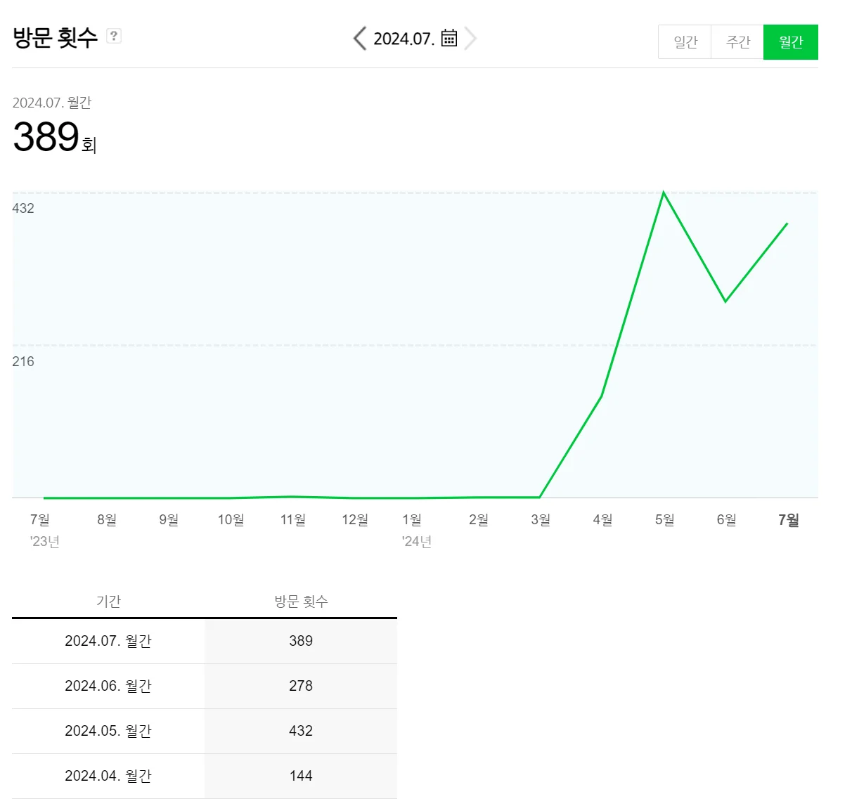 상세이미지-0