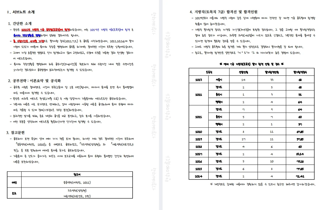 상세이미지-1