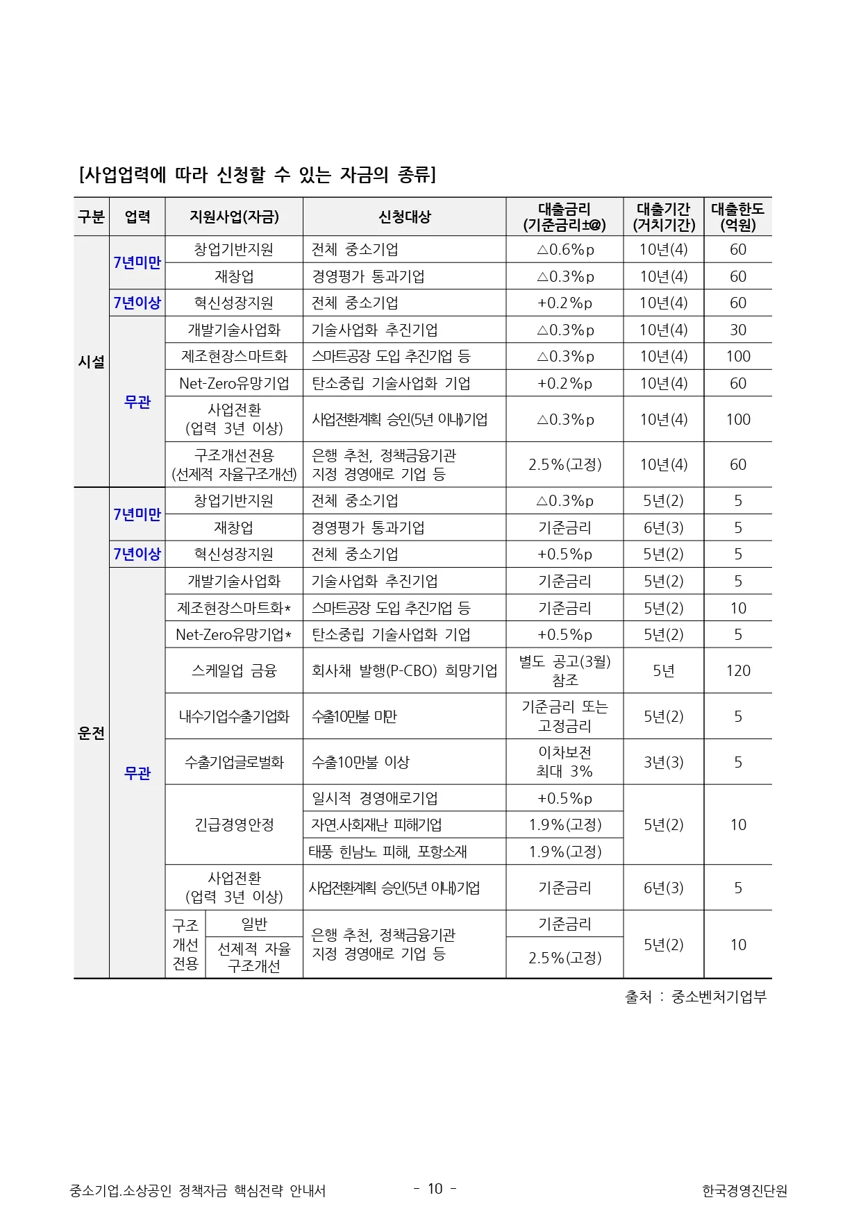 상세이미지-3