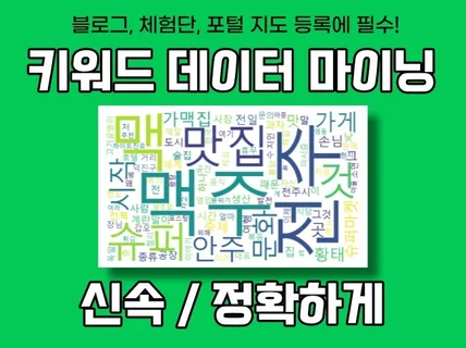 텍스트 마이닝 데이터 마이닝 핵심 키워드 추출