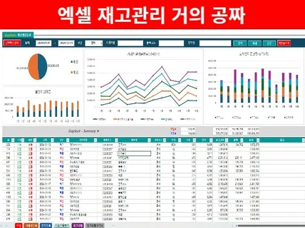 Excel 엑셀 재고관리프로그램 즉시전송