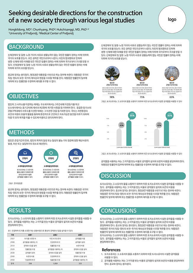 A1 사이즈 학회 학술 논문 포스터 Ppt 템플릿 크몽 0948