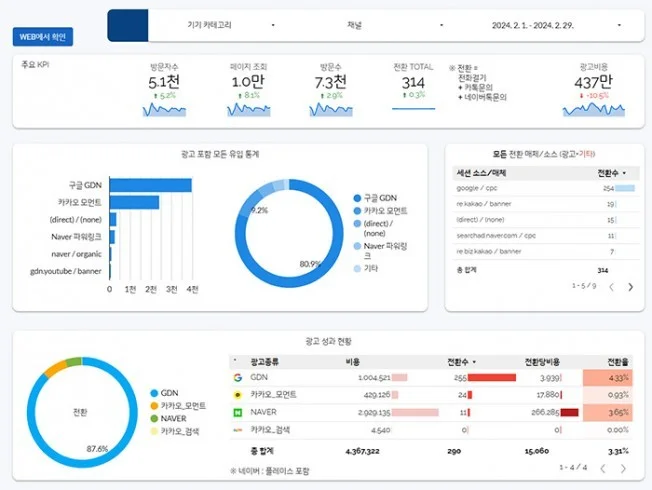 타임라인_9번째