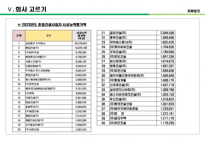 타임라인_5번째