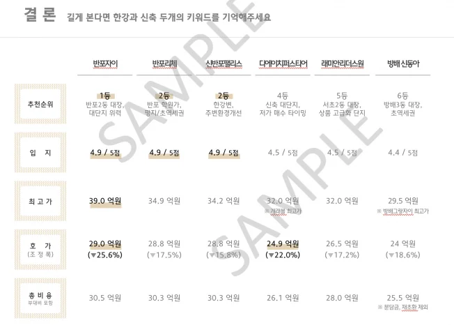 타임라인_4번째