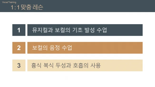 타임라인_4번째