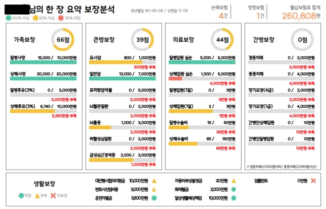 타임라인_1번째