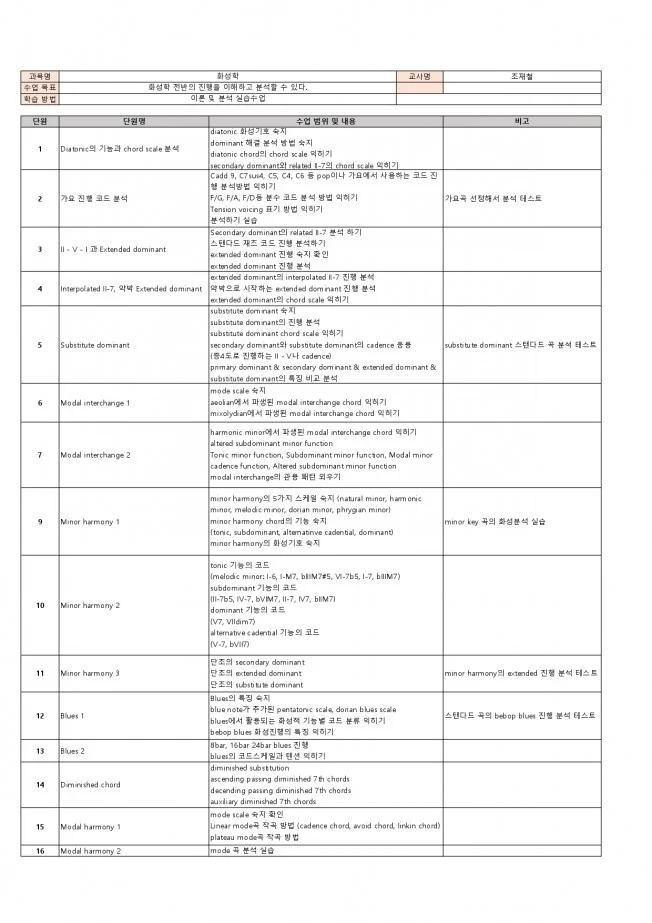 타임라인_2번째