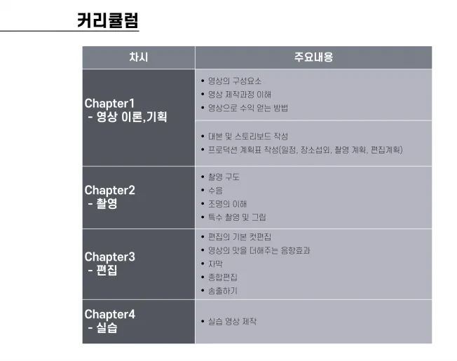 타임라인_1번째