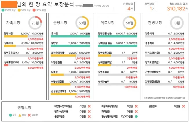 타임라인_1번째