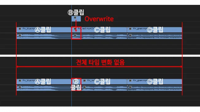 타임라인_2번째