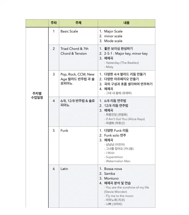 타임라인_1번째