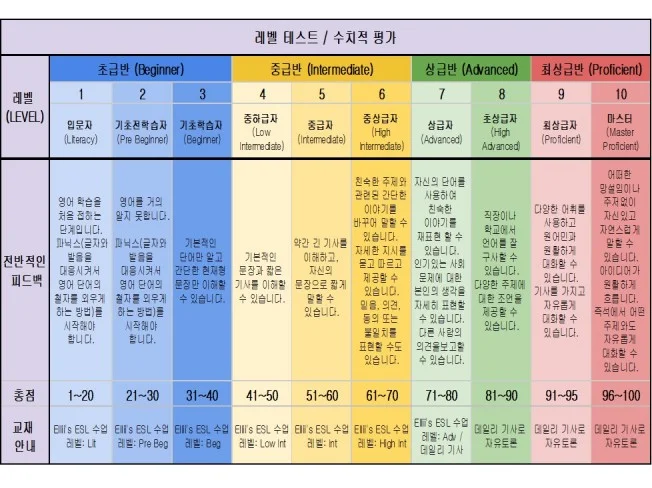 타임라인_1번째