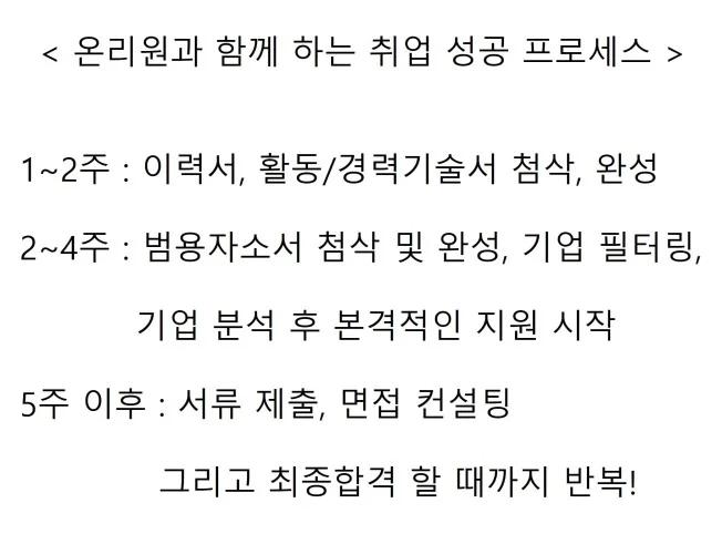 타임라인_1번째