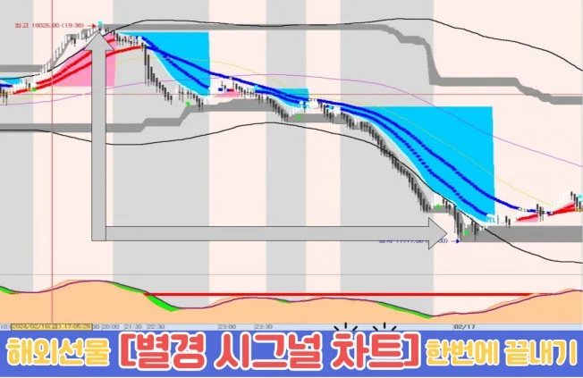 타임라인_1번째