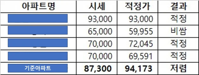 타임라인_1번째