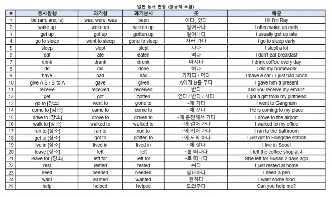 타임라인_3번째