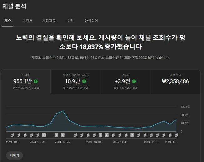 타임라인_1번째