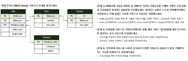 타임라인_2번째