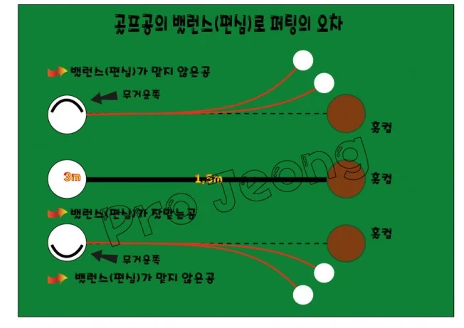 타임라인_1번째