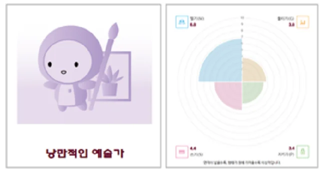 타임라인_1번째