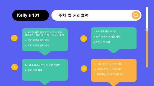 타임라인_4번째