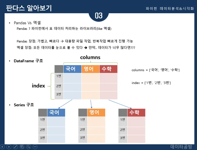 타임라인_2번째