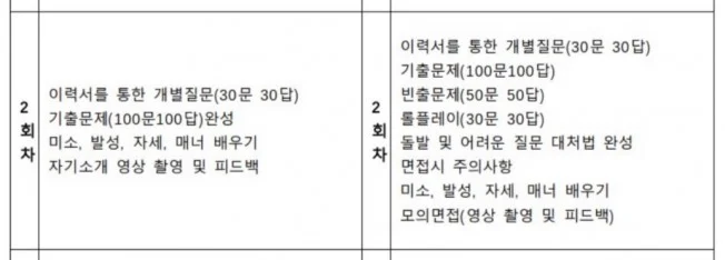 타임라인_2번째