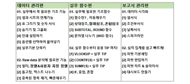 타임라인_1번째