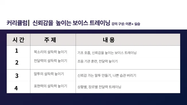 타임라인_4번째