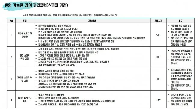 타임라인_3번째