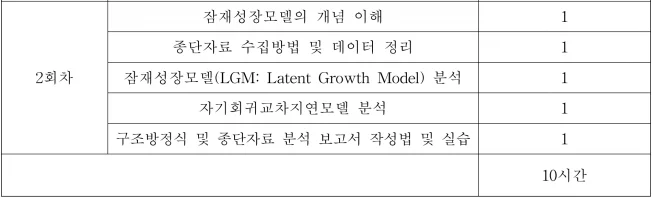 타임라인_2번째