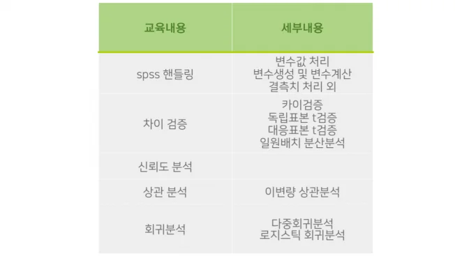 타임라인_1번째