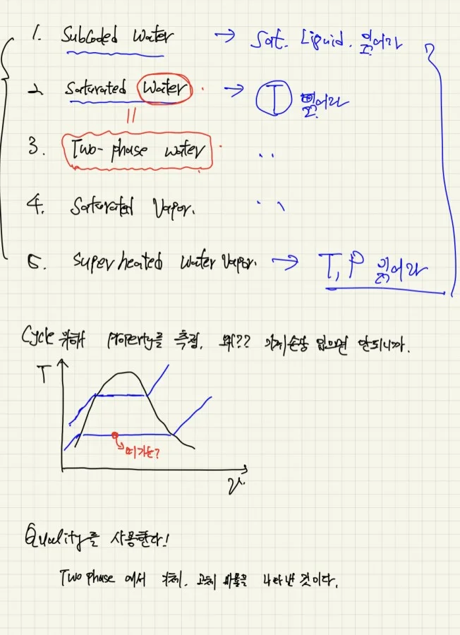 타임라인_1번째