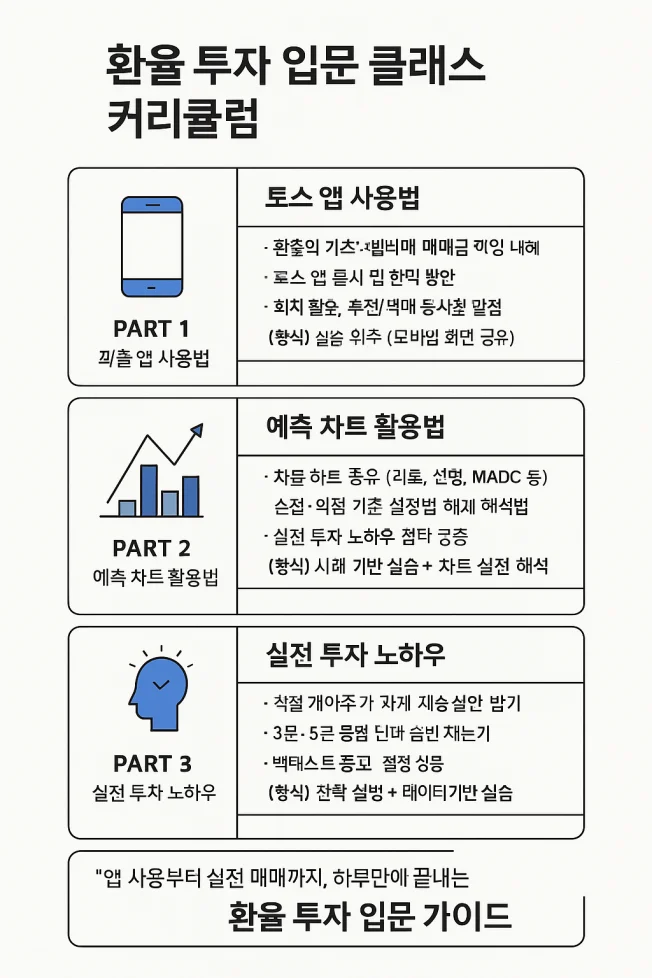 타임라인_1번째